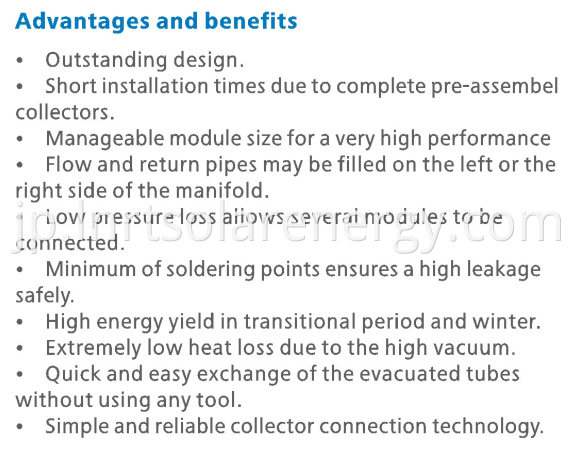 Solar Cooling Save Energy